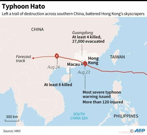 Severe Typhoon Hato Claims 16 Lives in Southern China, Leaves Devastation