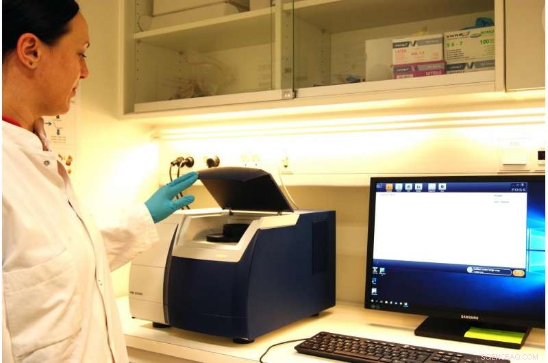 Rapid Soil Spectroscopy: Simple, Reliable Solution