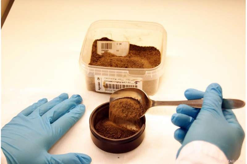 Rapid Soil Spectroscopy: Simple, Reliable Solution