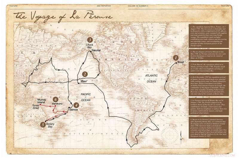 ANU Anthropologist Finds Clue That Could Uncover the Fate of Comte de La Pérouse