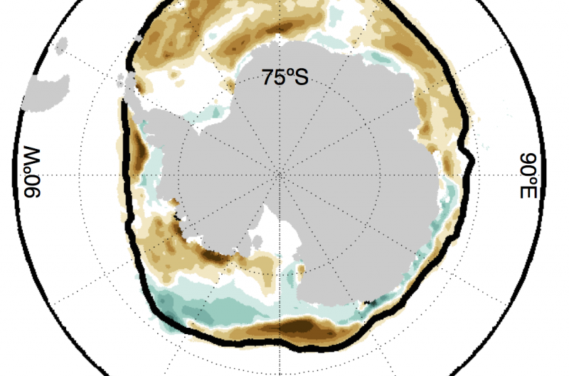 2016 Antarctic Sea Ice Hits Record Low Amid Combined Tropical and Polar Forces