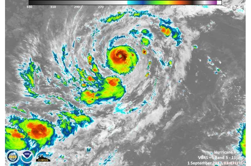 NASA Provides Insight into Hurricane Irma’s Nighttime Dynamics