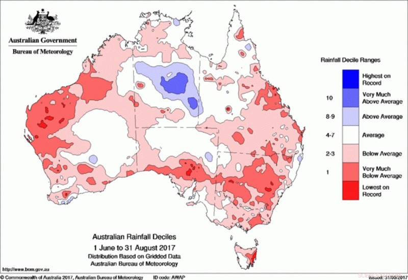 Australia’s Record-Setting Winter Heat Tied to Climate Change
