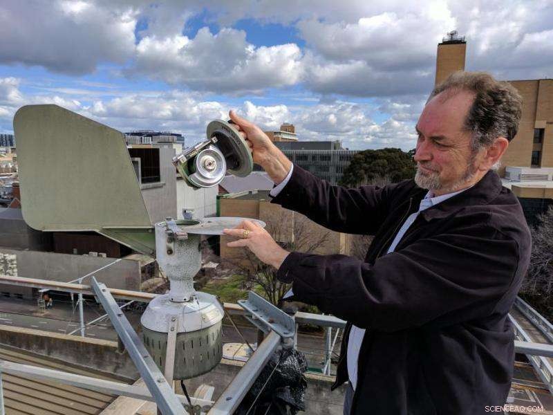 Thunderstorm Asthma: Counting Pollen to Protect Lives
