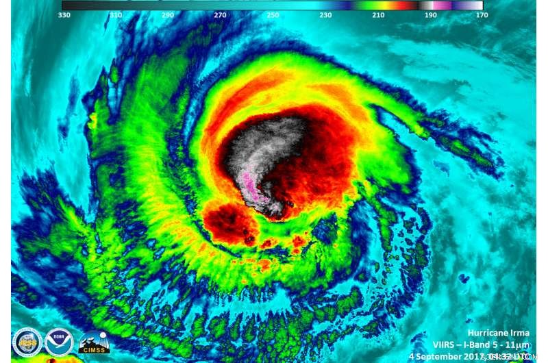 NASA Confirms Hurricane Irma Intensifies to Category 5