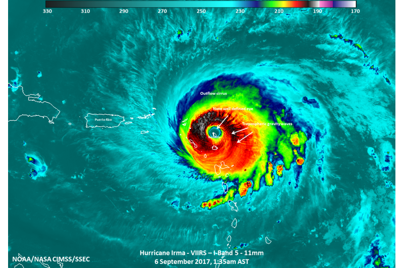 NASA Satellite Images Barbuda Inside Hurricane Irma’s Eye