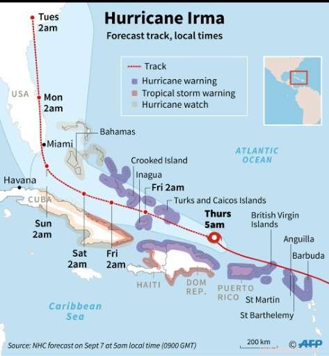 Hurricane Irma Update: Key Facts, Figures, and Forecast