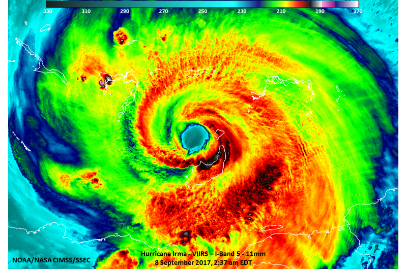 NASA’s Satellite Array Provides Vital Data on Hurricane Irma