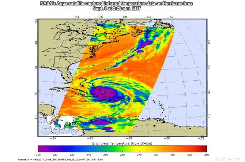 NASA’s Satellite Array Provides Vital Data on Hurricane Irma
