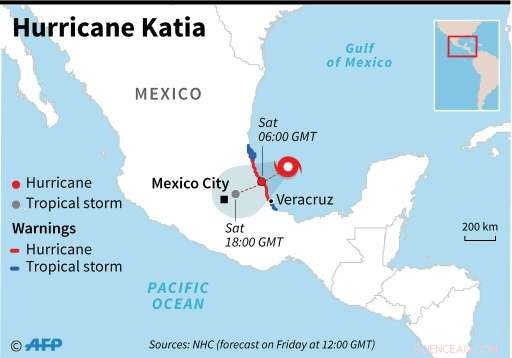 Swift Rescue Efforts in Mexico After Record-Breaking Earthquake