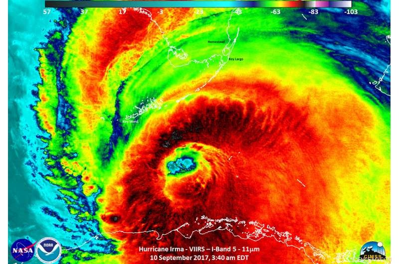 NASA Reports Hurricane Irma Threatening South Florida