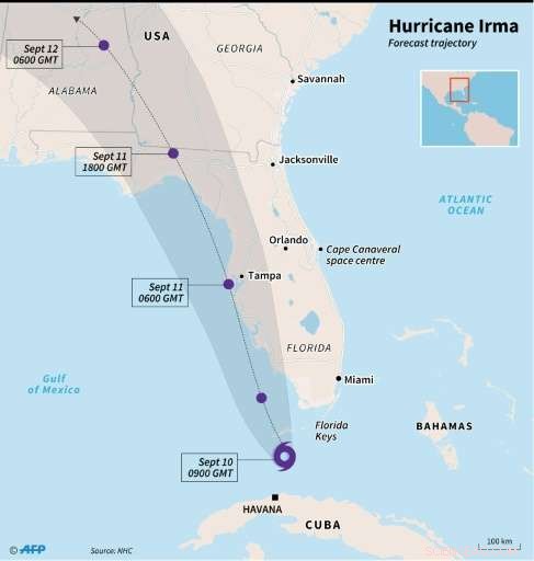 Hurricane Irma Targets Major Florida Cities: What Residents Need to Know