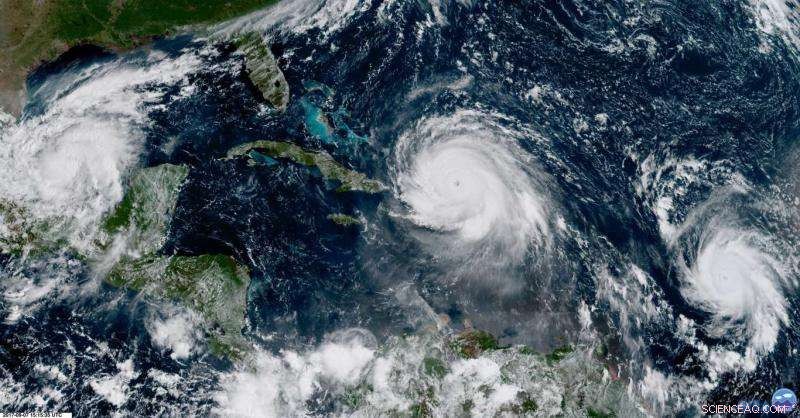 Scientists Analyze Key Drivers Behind Hurricane Intensity