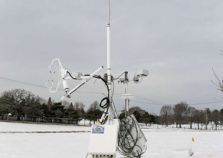 Predicting the Impact of Shifting Precipitation Patterns on Northern European and North American Cities