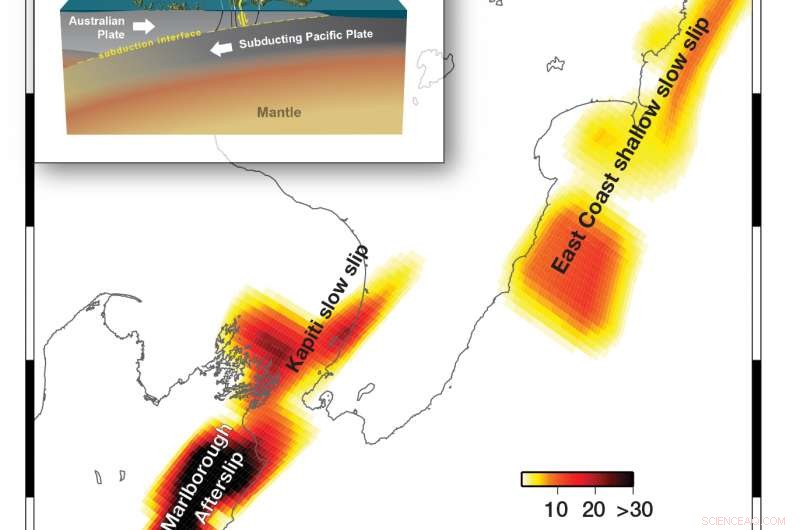 Kaikoura Earthquake Triggers Slow‑Slip Seismic Events Across New Zealand