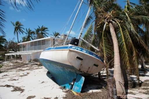 Florida Keys Trailer Park Devastated by Hurricane Irma: Residents Face Uncertainty