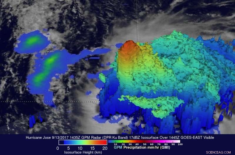 GPM Satellite Shows Hurricane Jose’s Tall Storm Cells Amid Strong Wind Shear