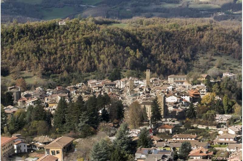 New Earthquake Forecasting System Delivers Reliable Italian Aftershock Predictions