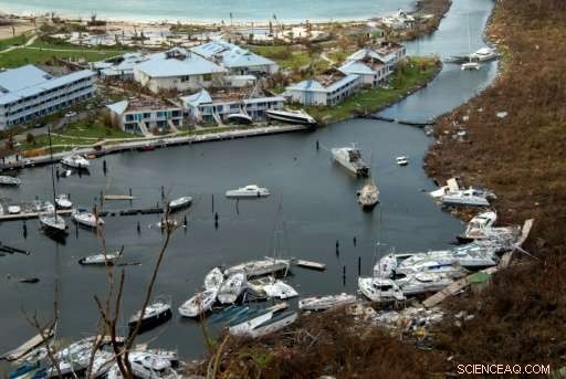 Hurricane Maria Intensifies as It Targets the Caribbean’s Hard‑Hit Islands