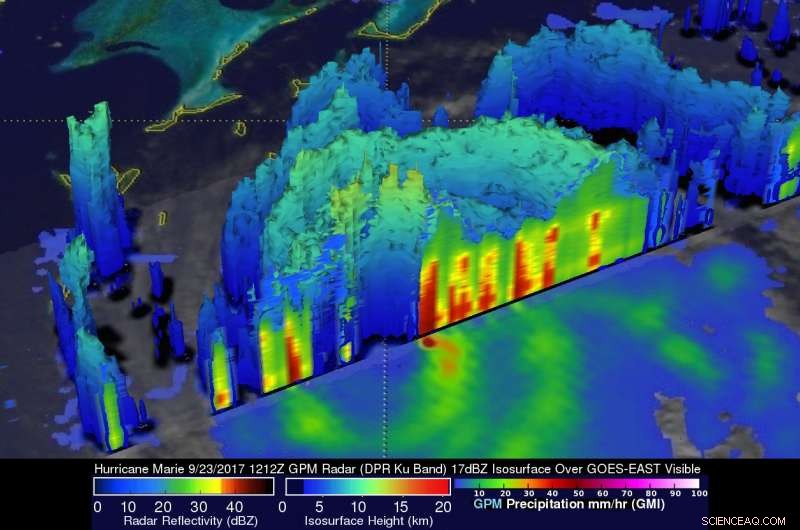 Suomi NPP Satellite Offers Dual Infrared Observations of Hurricane Maria