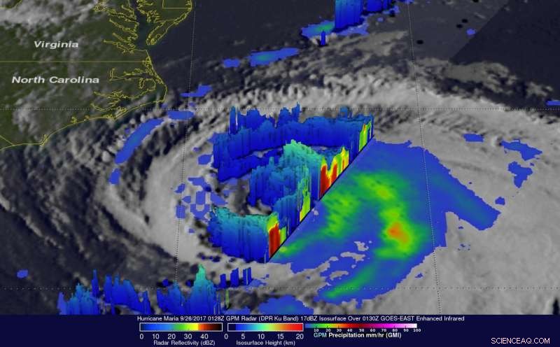 NASA Satellites Reveal Imbalanced Structure of Hurricane Maria