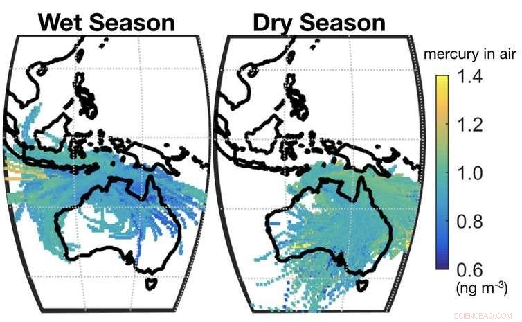 Northern Hemisphere Mercury Emissions Disrupt Australian Ecosystems