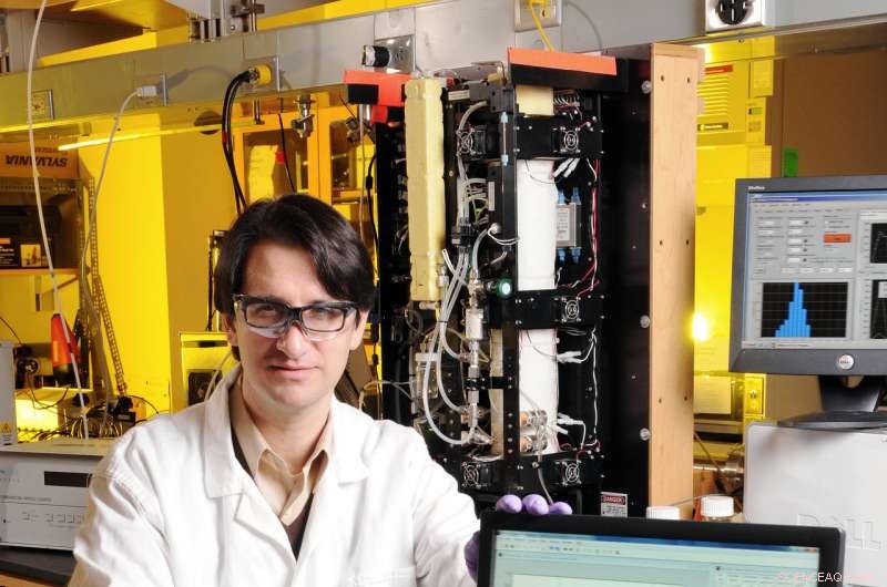 Ammonia Emissions Not the Primary Driver of China’s Severe Winter Haze