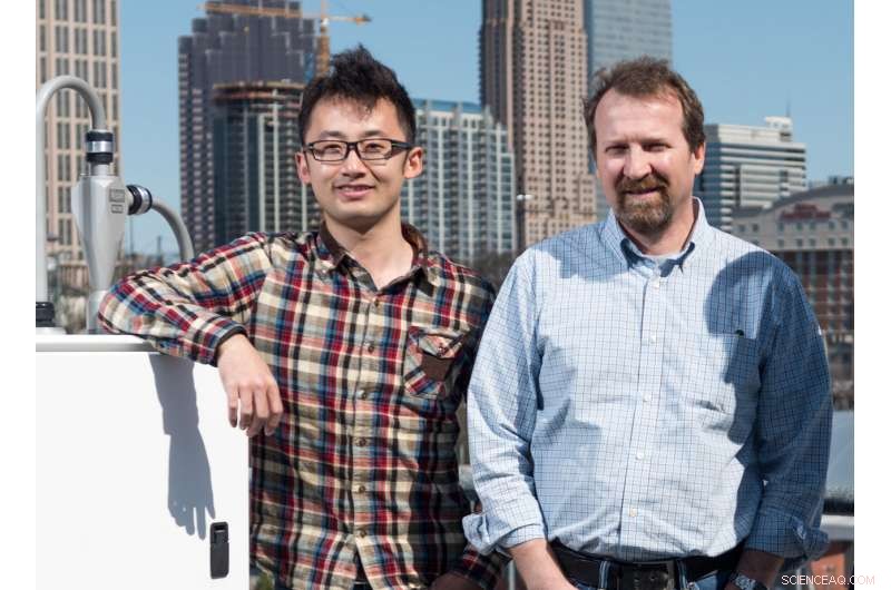 Ammonia Emissions Not the Primary Driver of China’s Severe Winter Haze