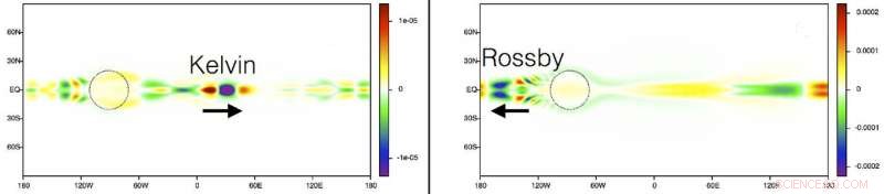 The Unexpected Connection Between Earth s Climate System and Topological Insulators