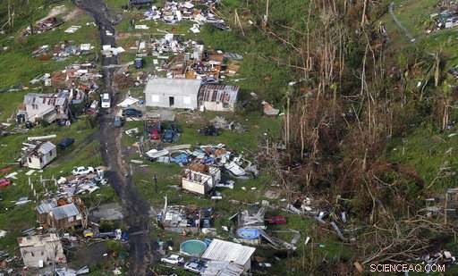 US Weather Record: Record-Breaking Winds, Floods, and Fires