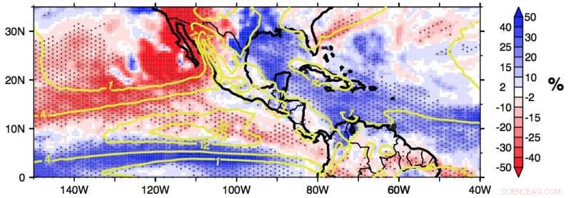 Global Warming Diminishes the North American Monsoon: Impact on Summer Rains