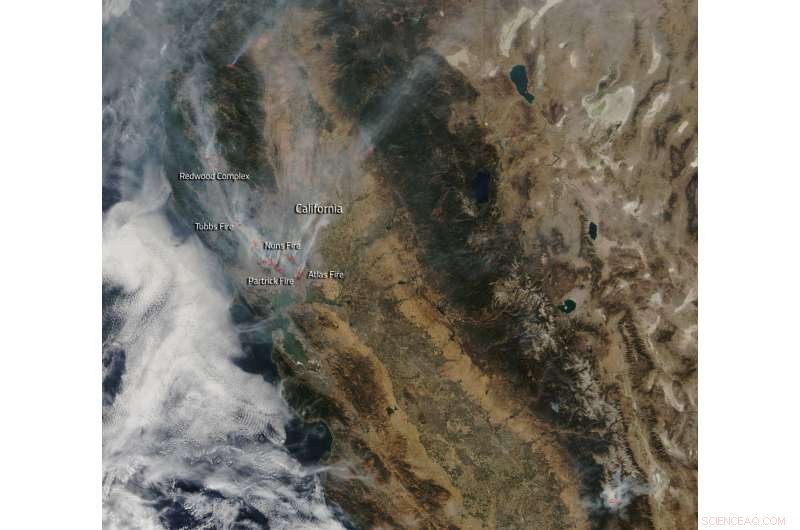 California Wildfires Persist: Ongoing Threats in Sonoma & Napa Valleys