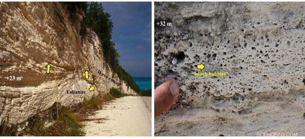 Geological Evidence Signals Rising Threats of Global Warming