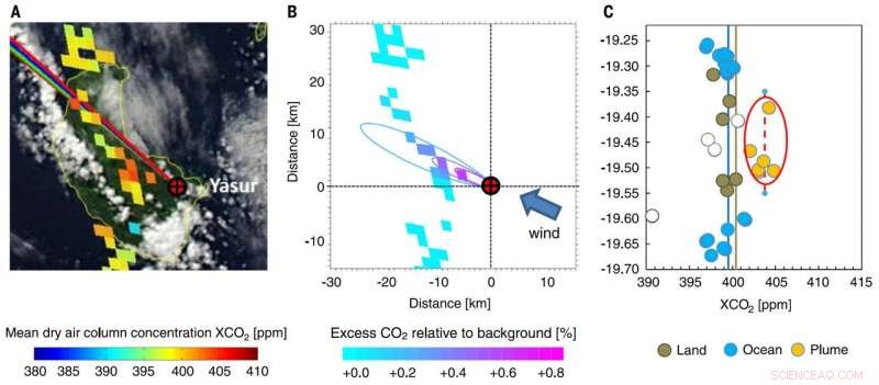 Predicting Volcanic Explosions: Satellite Monitoring of Volcanic Emissions
