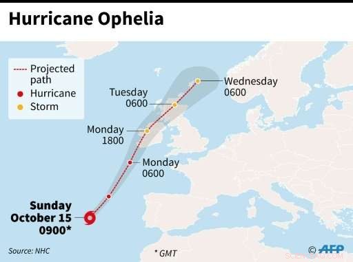 Ireland Closes Schools Ahead of Rare Atlantic Hurricane