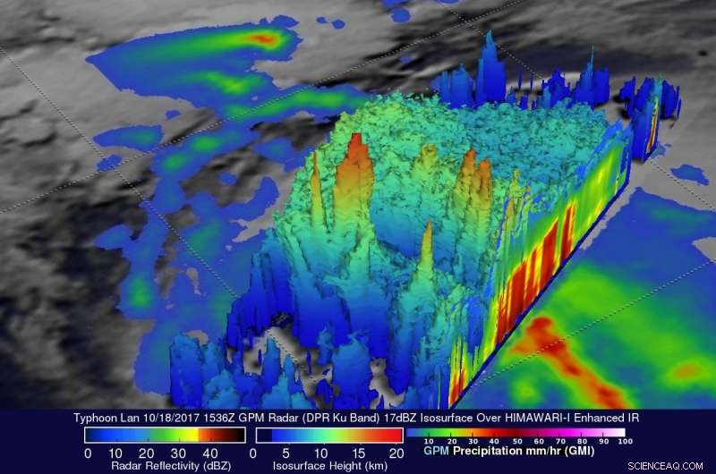 NASA Observes Typhoon Lan’s Intensifying Storm Towers Reaching the Upper Troposphere