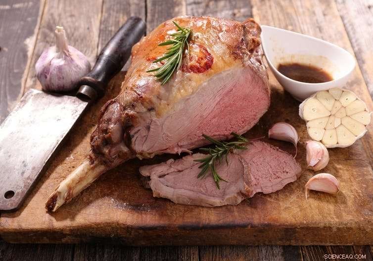 Create a Greener Sunday Roast: Sustainable Cooking Tips