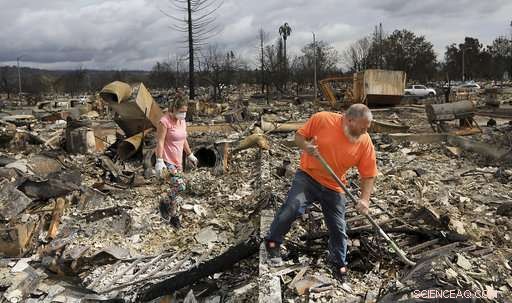 GAO Reveals Climate Change Already Hurting U.S. Economy with Billions in Losses