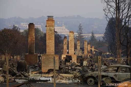 GAO Reveals Climate Change Already Hurting U.S. Economy with Billions in Losses