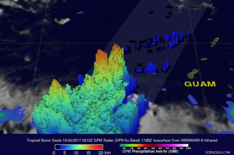 NASA Detects Heavy Rain, Wind Shear, and Towering Clouds in Tropical Storm Saola