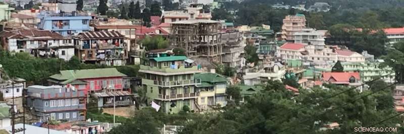 Agriculture and Irrigation: Key to Controlling Urban Heat and Cool Island Effects