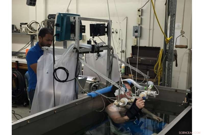 Innovative Underwater Defense Strategies: Enhancing Diver Safety at Depth