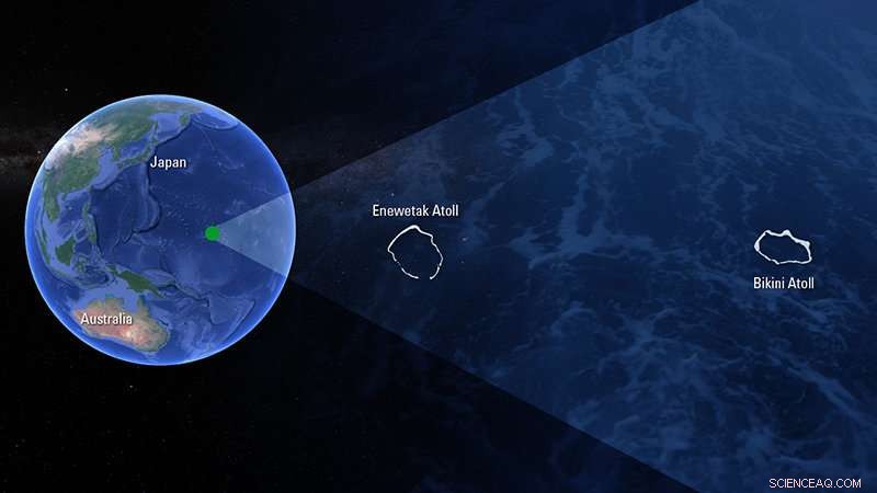 Persistent Radioactivity Found at 1946–1958 Nuclear Bomb Test Sites