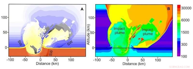Asteroid Impact That Killed Dinosaurs Likely Caused Greater Climate Cooling Than Previously Estimated