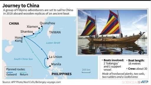 Philippine Everest Champion Sets Out on Historic Voyage to China