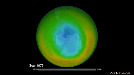 NASA Satellites Confirm 2016 Antarctic Ozone Hole Smallest Since 1988 Due to Warm Air