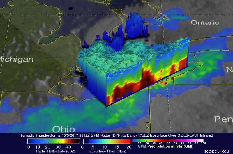 GPM Radar Detects Tornado‑Spawning Thunderstorms Over Ohio Valley