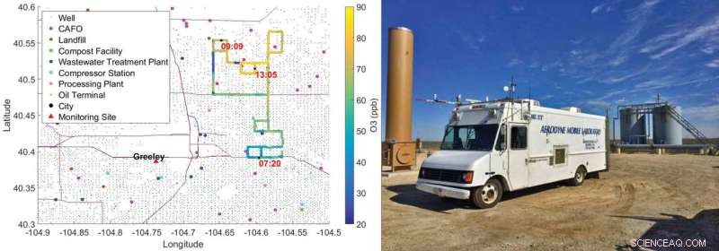 Oil & Gas Emissions Major Driver of High Ozone Days in Northeastern Colorado