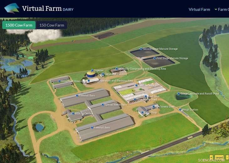 Explore Dairy Sustainability with the New Virtual Farm Hub