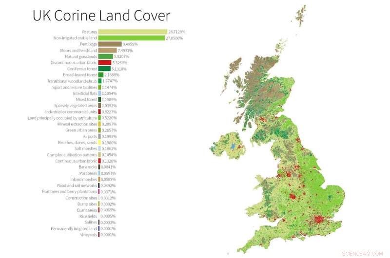 UK Land Cover Atlas Shows Only 6% of Country Is Developed